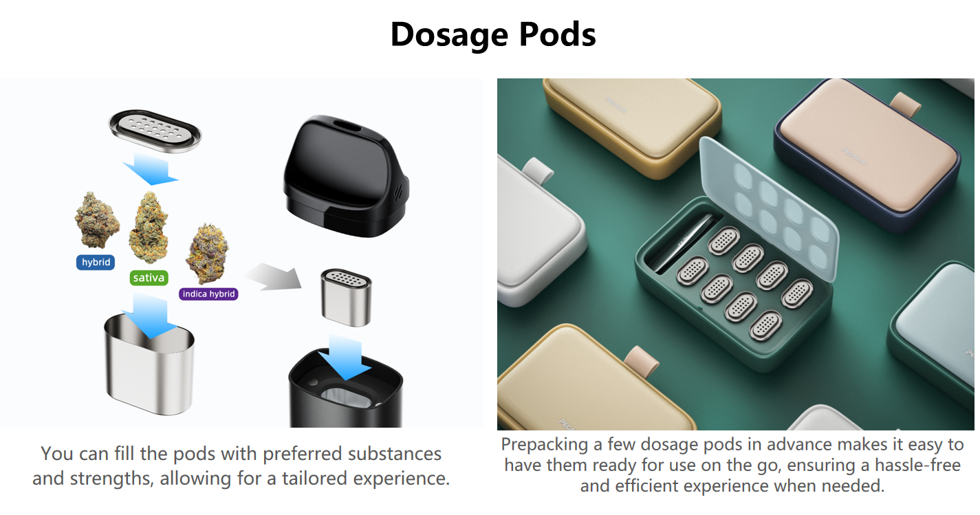 Dosage Pods